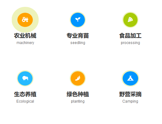 Fontawasome5.x版本本地化插件下載，以及升級后使用事項